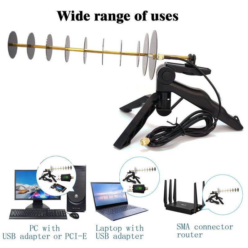 2.4GHz Yagi Directional Antenna Long-Range USB WiFi Adapter Compatible with