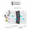 Face Mask 50 Pz Kn95 Negro Original