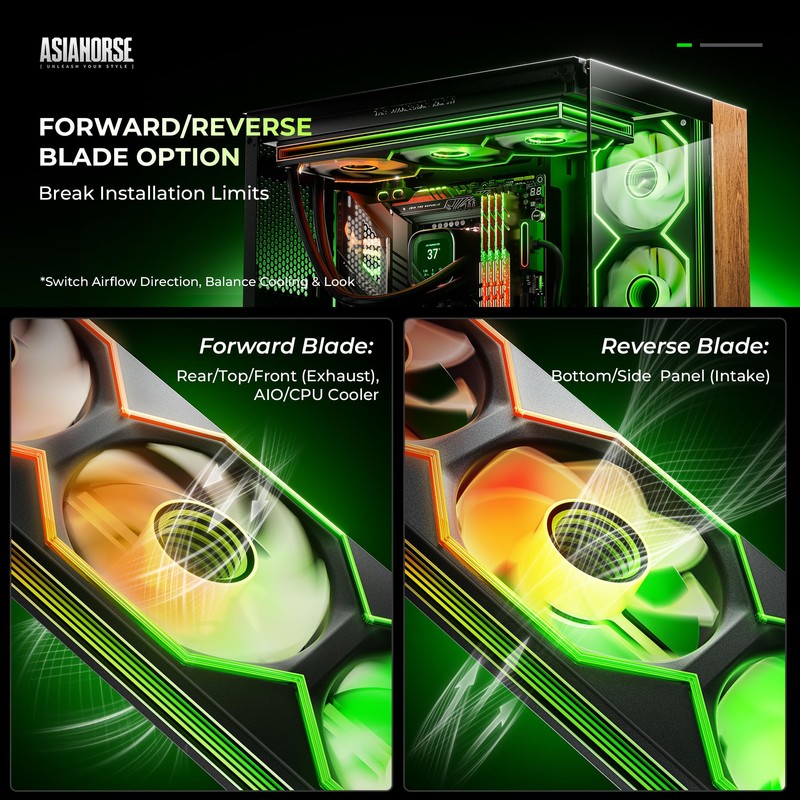 Asiahorse Matrix Pro 360mm Integrated ARGB Case Fan, 3-Zone Controlled