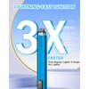 Electric Candle Lighter Rechargeable Lighters - Dual Arc Plasma Lighter