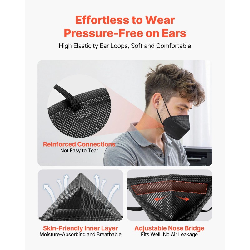 VEVOR KN95 Face Masks Particulate Respirator Mask 50 Pack Allergy