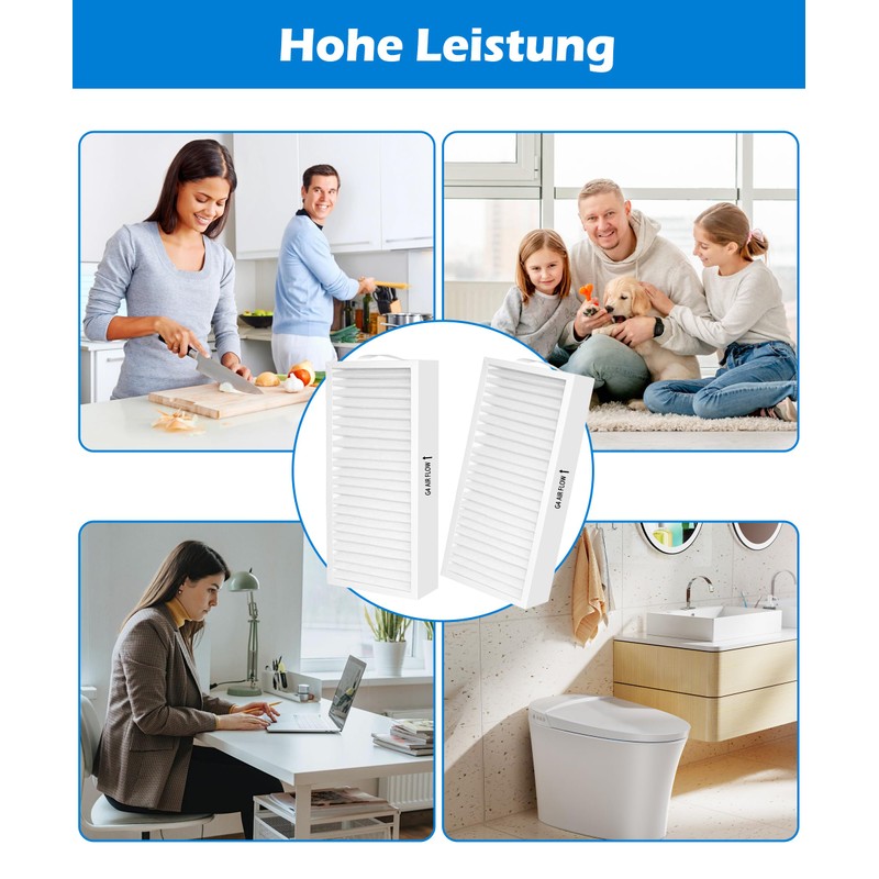 Facecool P300 Replacement Filter for Pluggit Avent P300(N) Ventilation Device,