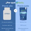 Citrato Magnesio Polvo Sabor 250gr Wellthy
