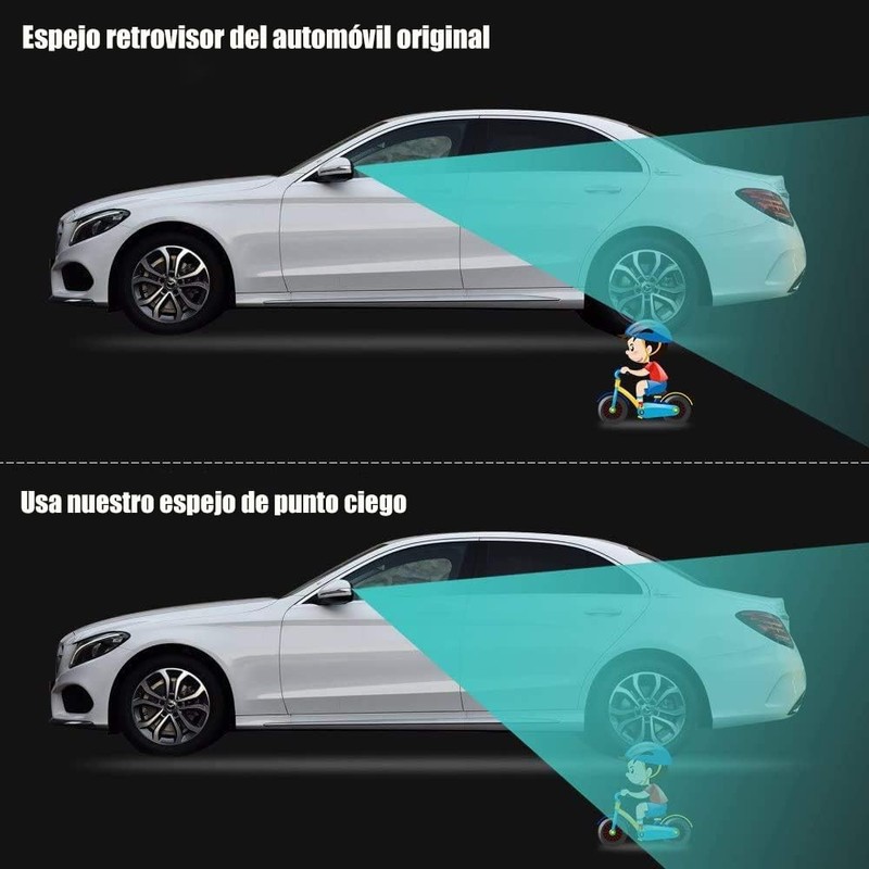 Wzenclave 2 Piezas Espejo Retrovisor Convexo para Punto Ciego para