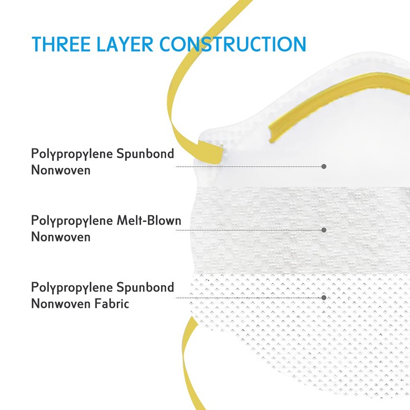 Disposable Respirator Workmate Cup Style P1 Level 20PK AS/NZS 1716:2012