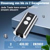 pepape Garage Handheld Transmitter for Standard Steel Entrematic RCU 433-2K,