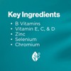 Blackmores Sustained Release Multi + Antioxidants 180 Tablets