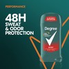 Degree Men Original Protection Antiperspirant Deodorant 48-Hour Sweat & Odor