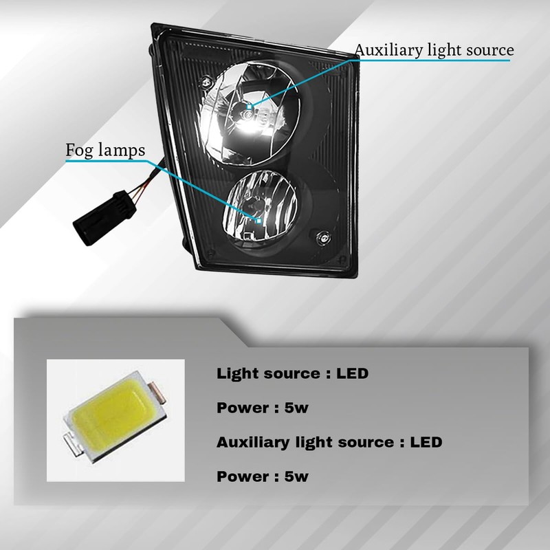 Unitedlu Fog Light Lamp Replacement for 2003-2017 Volvo VNL Trucks