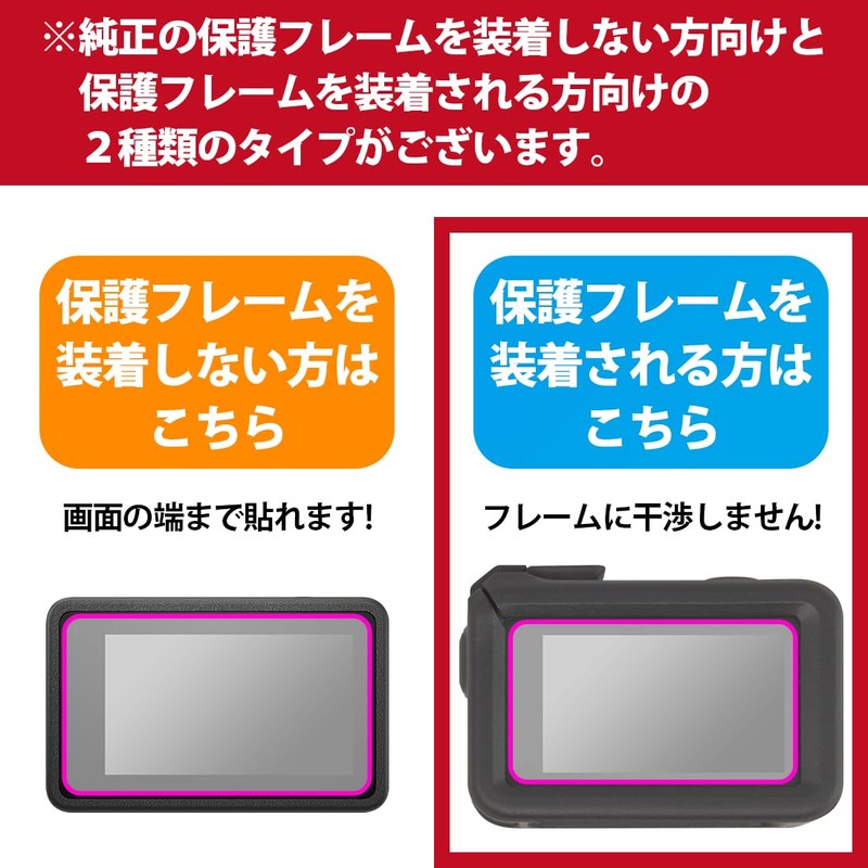 PDA Kobo DJI Osmo Action 4, PerfectShield Plus Protective Film