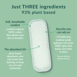 Natracare Panty Liners | Mini | Pack of 30 X 5