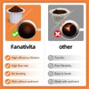 200 Count Fanativita K Cup Coffee Filters Disposable for Keurig
