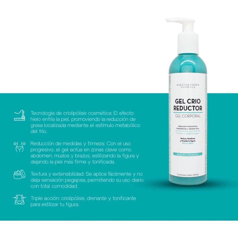 Gel Crio Reductor Estilizante, Masaje, Vendas Frías.