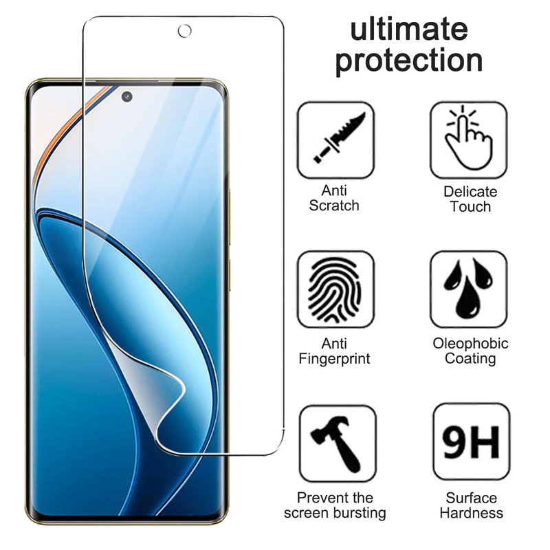 carinacoco 3 Pack Elastic Skin Screen Protector for Realme 12
