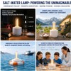 Safe Candle Lantern Alternative, Battery-Free Emergency Light for Power Outages