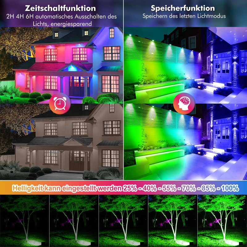 RGB spotlight with remote control MEIHUA