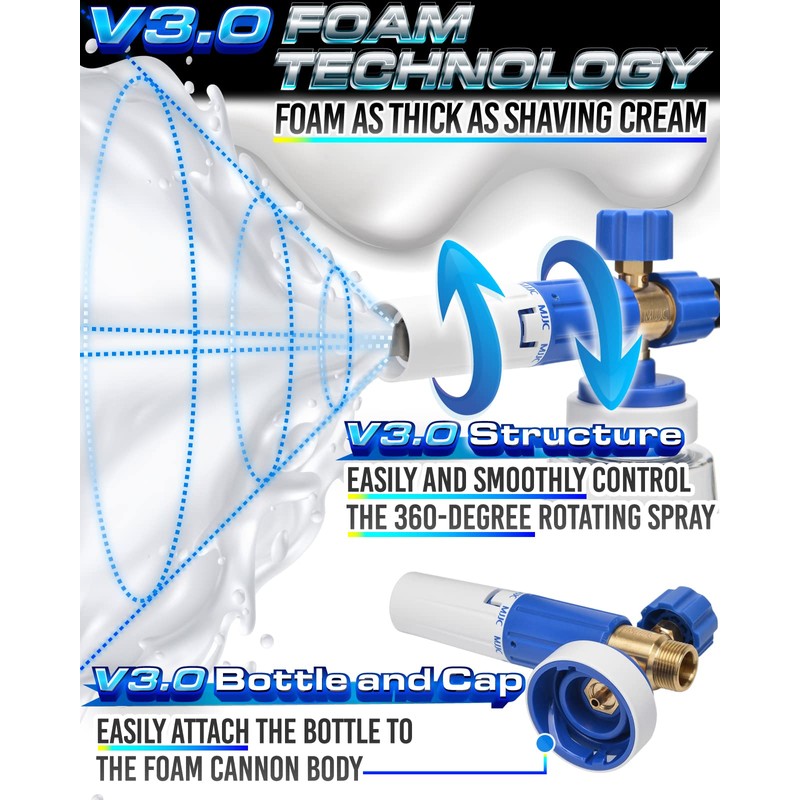 MJJC Foam Cannon S V3.0 (Thicker Snow Foam Technology) with
