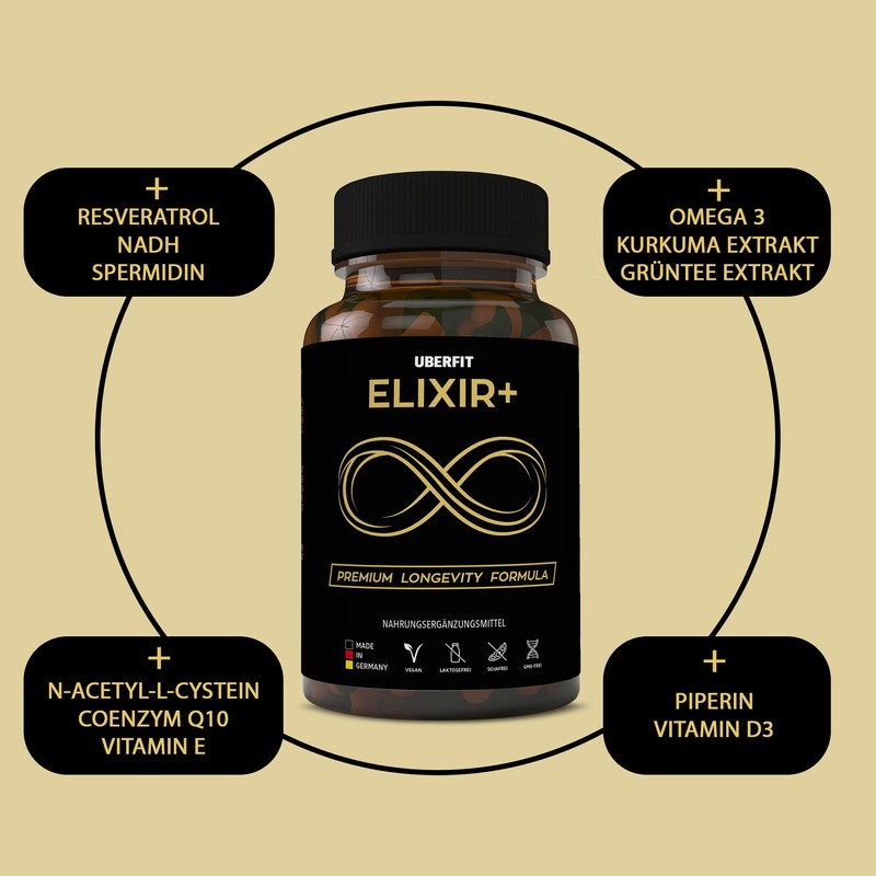 UberFit® ELIXIR+ Longevity - Kapseln [PREMIUM-QUALITÄT] - mit Resveratrol 490mg,