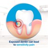 Sensodyne 24/7 Sensitivity Protection Extra Whitening Toothpaste, 6.5 Ounce Tubes