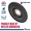 Weiler 51120 4-1/2" Tiger Paw Abrasive Flap Disc, Angled (Ty29),