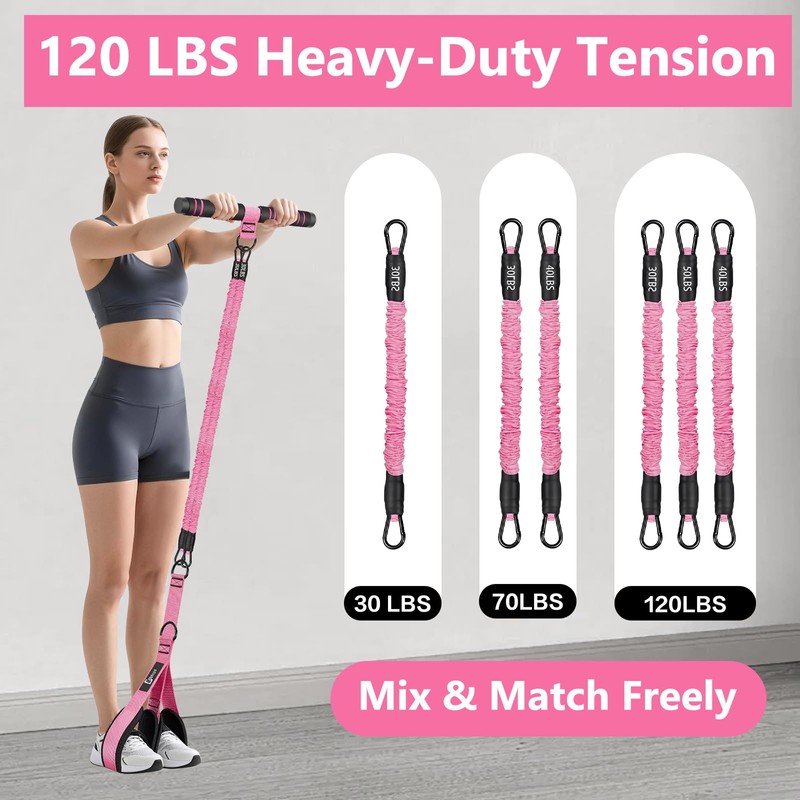 Bbtops Pedal Resistance Band with Handle for Women Men, Pink