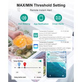 MOCREO WiFi Thermometer Freezer Alarm, Email Alert, App Notification, Data Record Export, No Subscription Fee, 2 Remote Wireless Temperature Sensors for Refrigerator, Freezer, Hot Tub