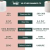 ECOHINY Bamboo Toilet Paper 6-Pack – 3-Ply, Eco, Septic Safe,