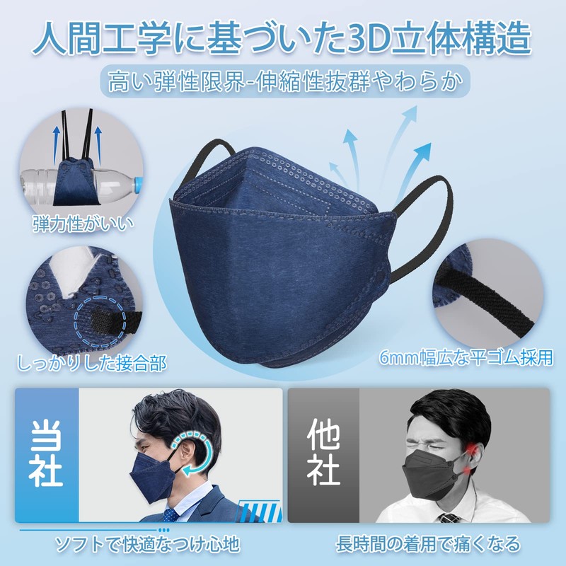 3D Mask, Large 22.5cm/Slightly Large 21cm, Non-Woven Fabric, Individually Packaged,