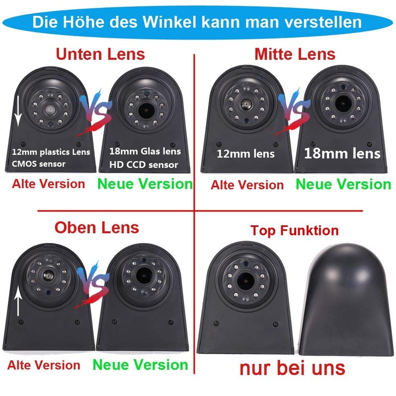 1280x720pixel 1000TV Lines Rear View Camera Integrated in 3rd Brake