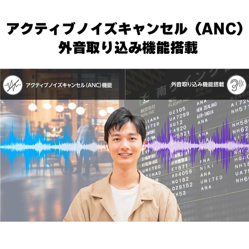 Greenhouse Wireless Earbuds Bluetooth 5.3 Noise Cancellation with Built-in Mic