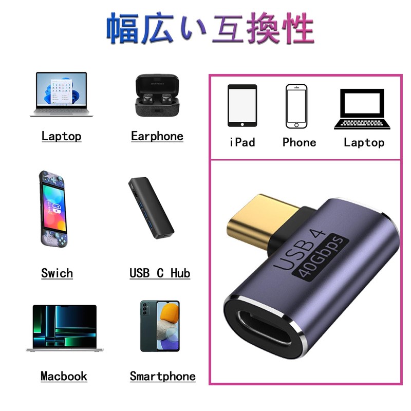 USB 4.0 Type C Adapter L Shape Extension Adapter 40Gbps