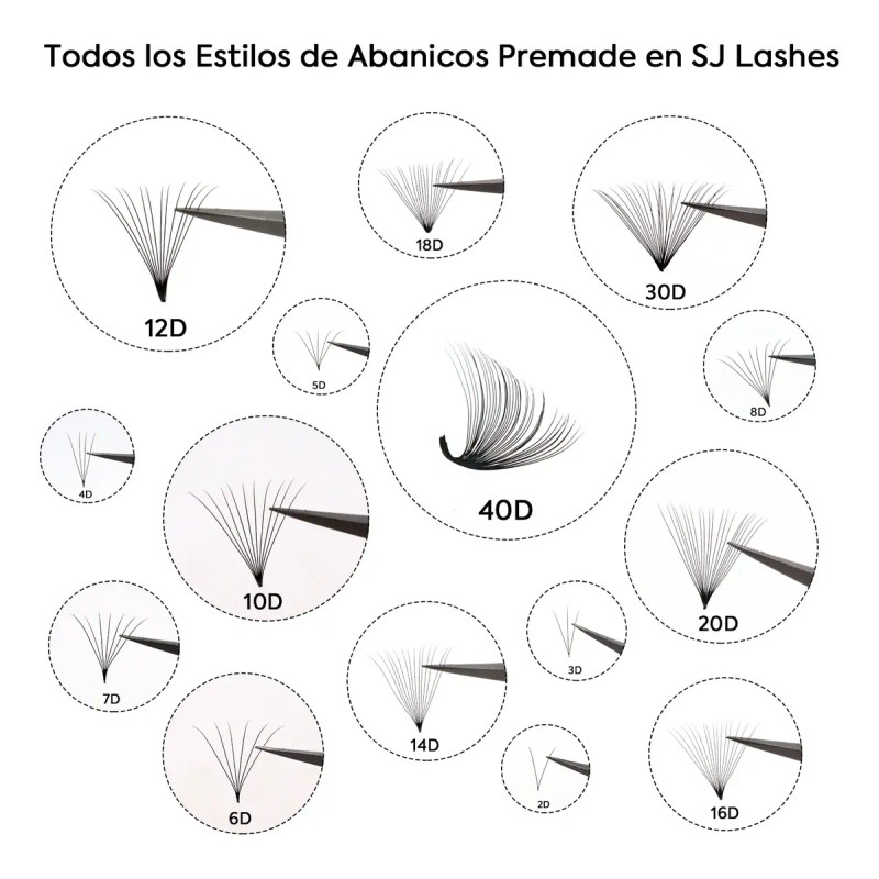Extensiones De Pestañas Volumen 5d Abanicos Listos