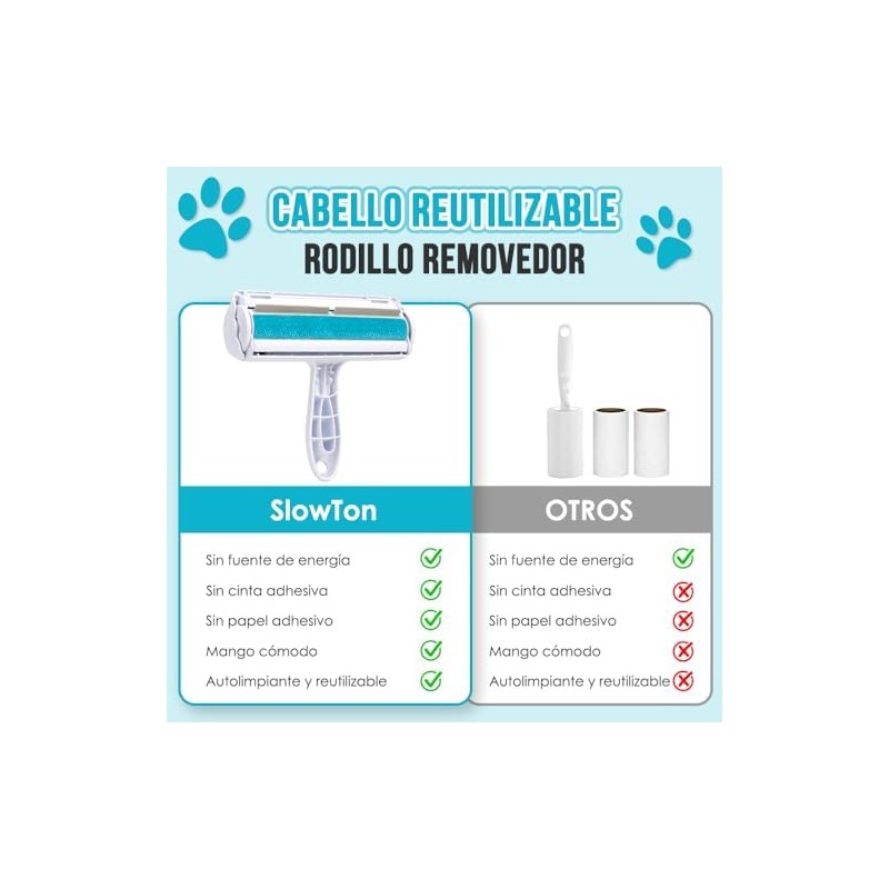 SlowTon Quitapelos y Rodillos para Mascotas, Cepillo de Limpieza Removedor