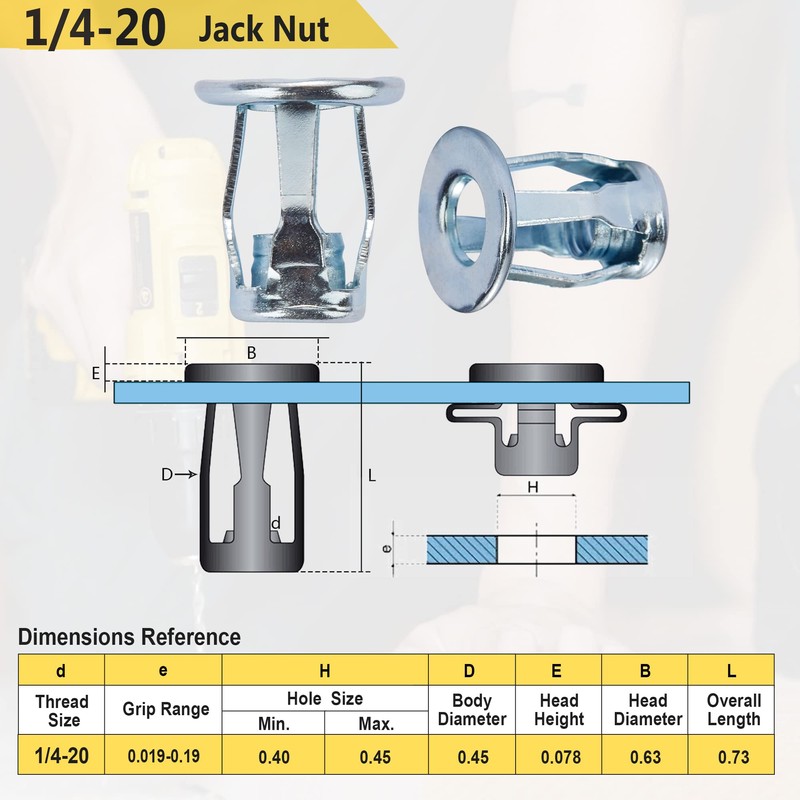 25 Pcs 1/4-20 Jack Nut Threaded Insert Petal Nuts Nutserts