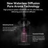 Waterless Essential Oil Diffuser Aromatherapy Scent Diffusers for Home Large
