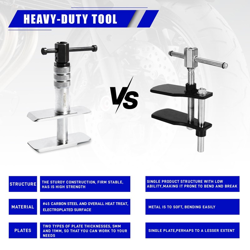 PESIKO Heavy Duty Motorcycle Brake Caliper Spreader Tool - Compression