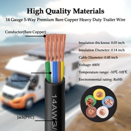 YDDECW 5 Way Trailer Wire - 14 Gauge 5 Conductor 100FT Pure Copper Heavy Duty Cable Extension Rv Trailer Wiring Cord Insulated 14/5 Cable for Rv and Automotive