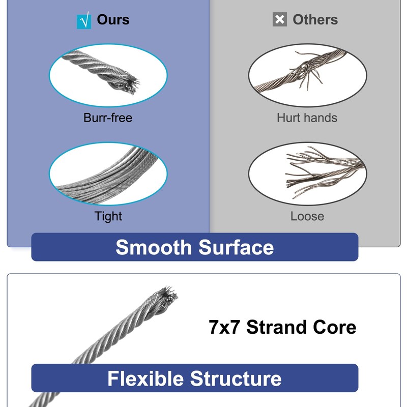 sourcing map 1/32" (0.8mm) 304 Stainless Steel Cable Wire Rope