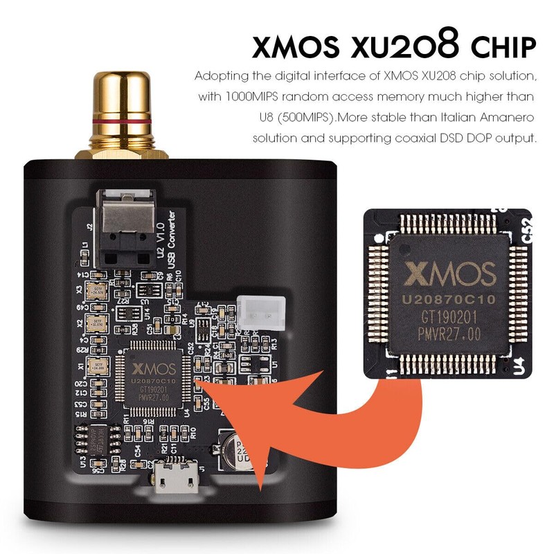 Nobsound Douk Audio U2 USB Converter XMOS XU208 Digital Interface