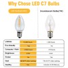 KGC 8Pack LED Night Light Bulbs, C7 Shatterproof Replacement Led