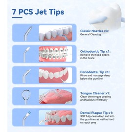 HEYAXA Water Flosser & Ultrasonic Electric Toothbrush Combo 2411WF, Water Flosser Replacement Tips, 7 Pcs, Black