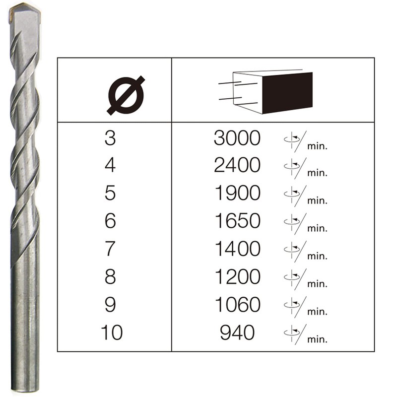 NORTOOLS Masonry Drill Bits 15 PCS Concrete Drill Bit Sets
