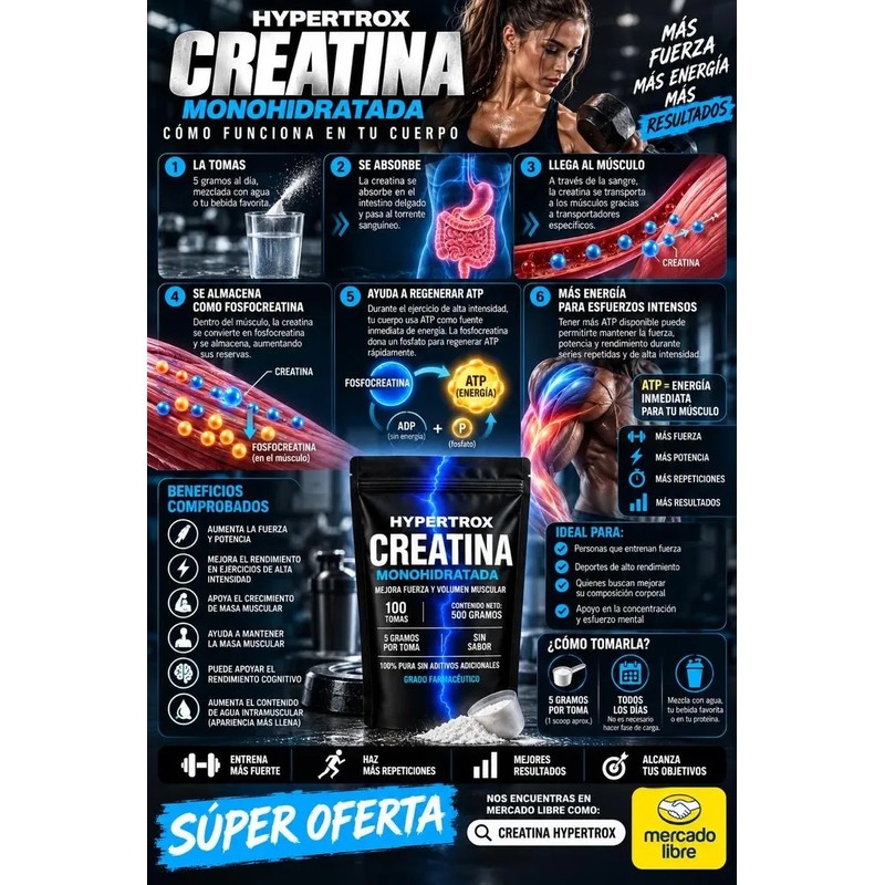 Creatina Monohidratada Usp 500g Micronizada Sin Sabor 100tom