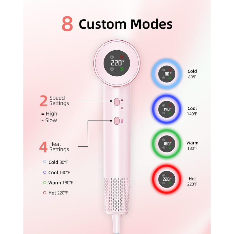 RUCHA High Speed Hair Dryer