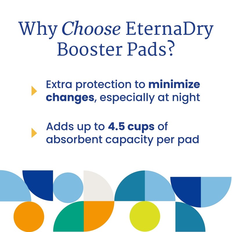 NorthShore EternaDry Booster Pads for Men and Women with Adhesive,