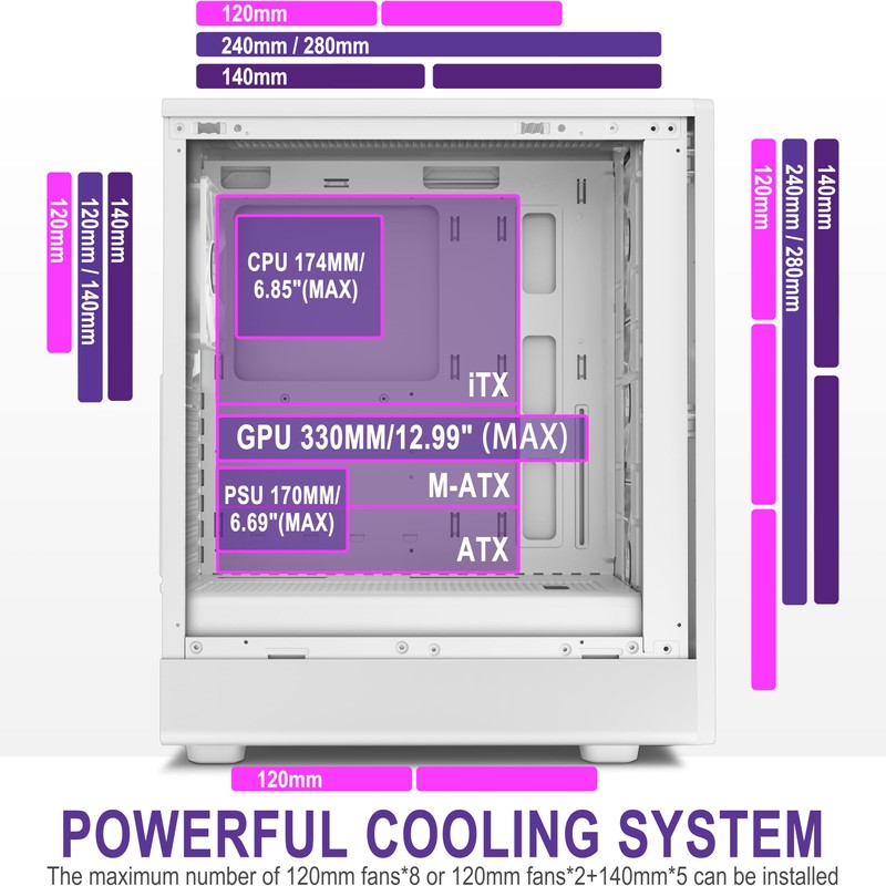 FOIFKIN M1 PC Case -Walnut Front pane Pre-Installed 4 PWM