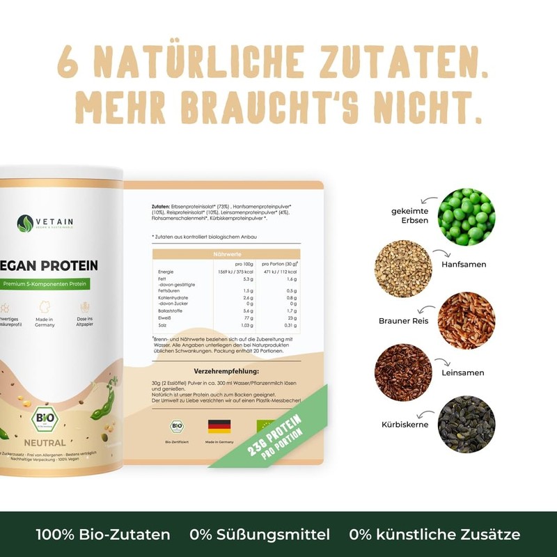 Vetain Vegan Protein Neutral, Organic Vegan Protein Powder, Best Compatible,
