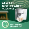 Air Wick Fresh Spring Oasis Advanced Electrical Plug-In Kit 19ml,