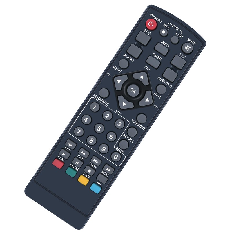 GOUYESHO Nue Replacement Remote Control Compatible with PremiumX HD 531