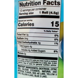 Sports Themed Candy Filled Easter Eggs, Assorted Sport Ball Designs with Individually Wrapped Candies Inside, Egg Hunt Supplies and Party Favors, 12 Total